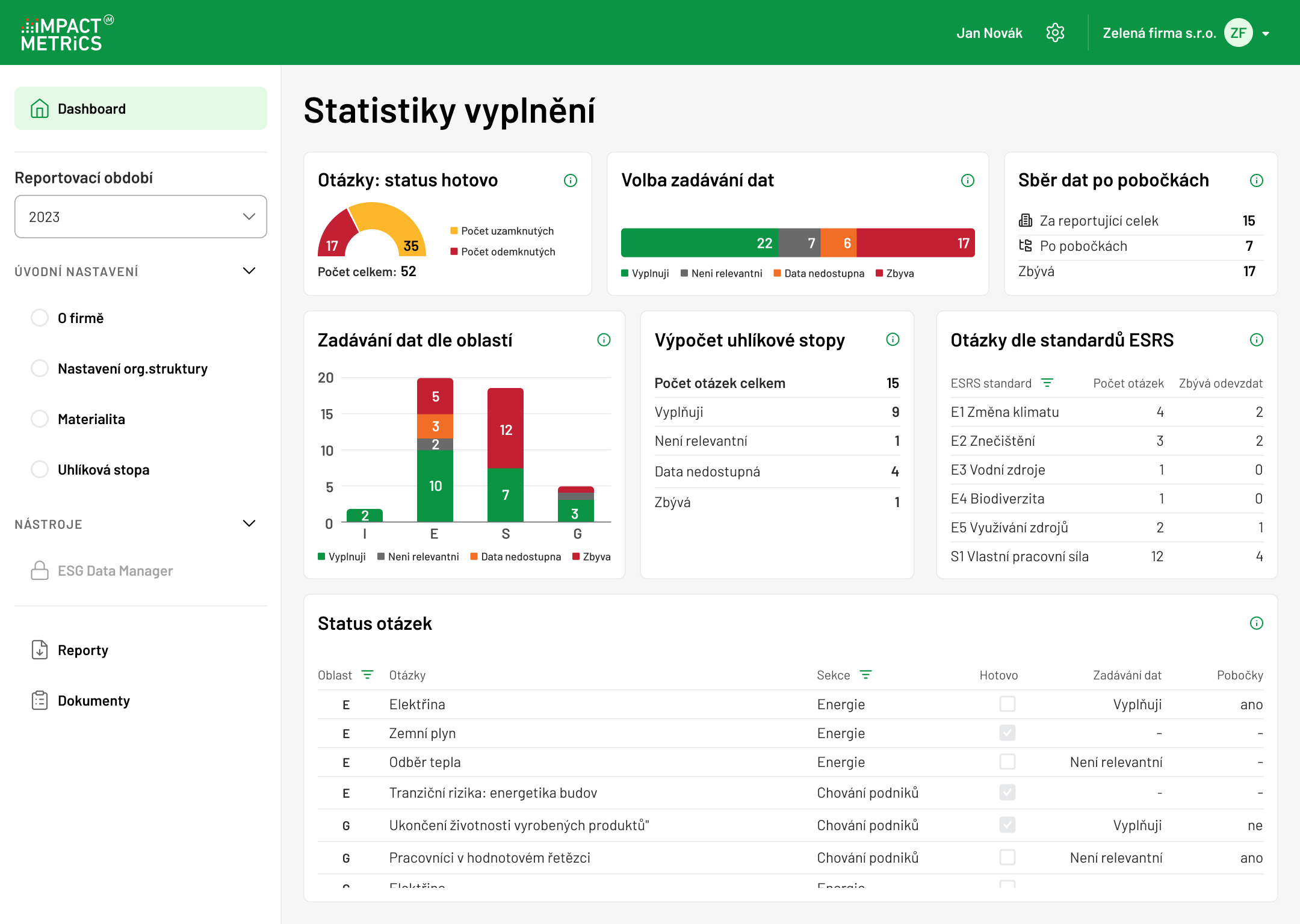 Dashboard ESG Data Manager